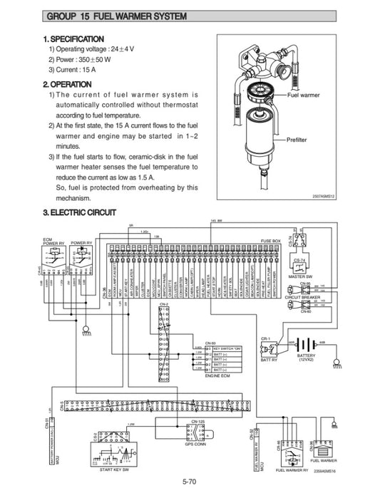 MANUAL DE SERVICIOS EXCAVADORA R235LCR-9A