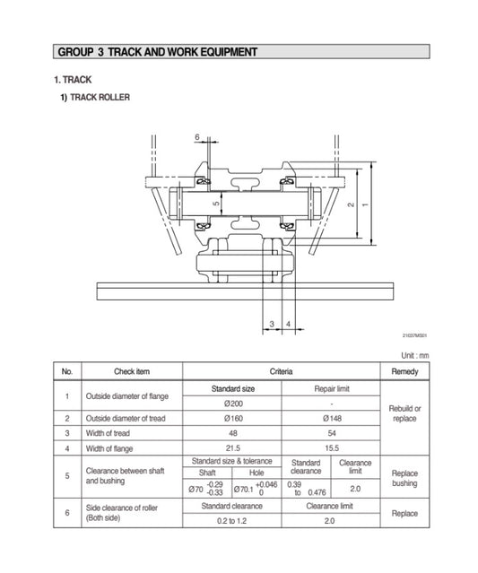 MANUAL DE SERVICIOS EXCAVADORA R250LC-7