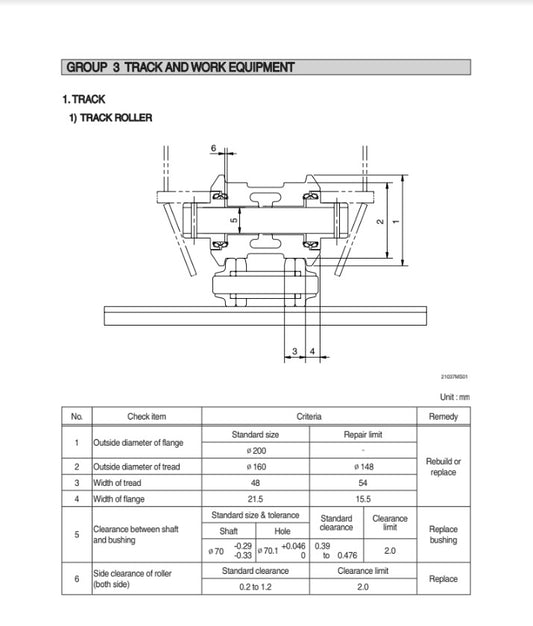 MANUAL DE SERVICIOS EXCAVADORA R250LC-9