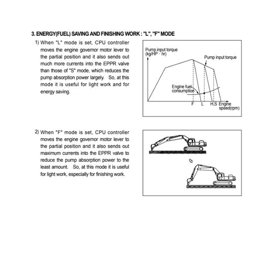 MANUAL DE SERVICIOS EXCAVADORA R290LC-3
