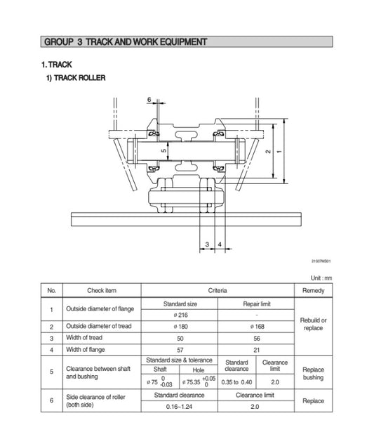 MANUAL DE SERVICIOS EXCAVADORA R290LC-9MH