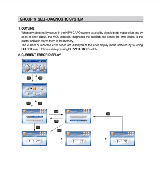 MANUAL DE SERVICIOS EXCAVADORA R300LC-7