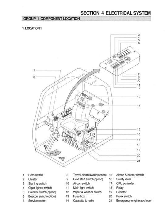 MANUAL DE SERVICIOS EXCAVADORA R320LC-3