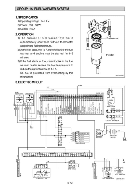MANUAL DE SERVICIOS EXCAVADORA R330LC-9A