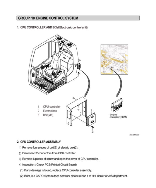 MANUAL DE SERVICIOS EXCAVADORA R360LC-7