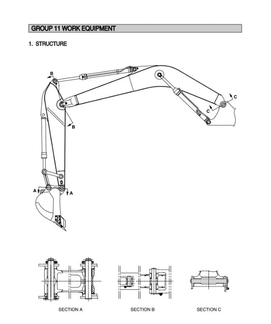 MANUAL DE SERVICIOS EXCAVADORA R360LC-7A