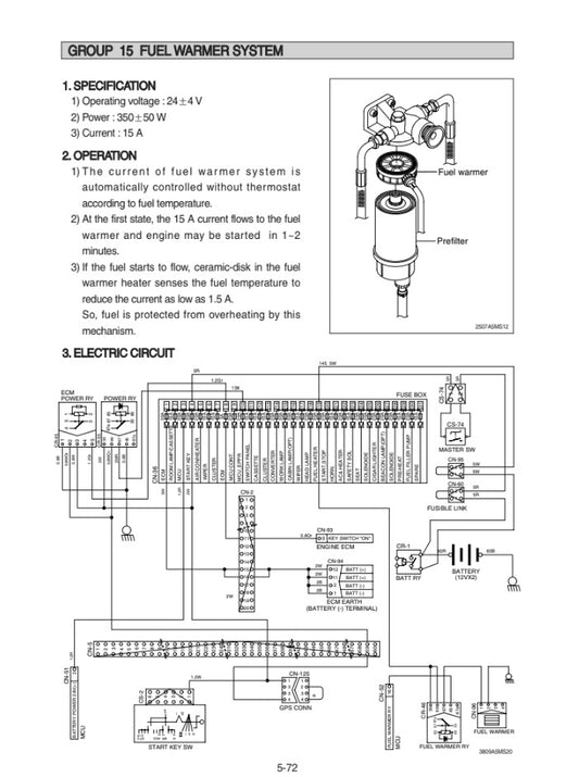 MANUAL DE SERVICIOS EXCAVADORA R380LC-9A