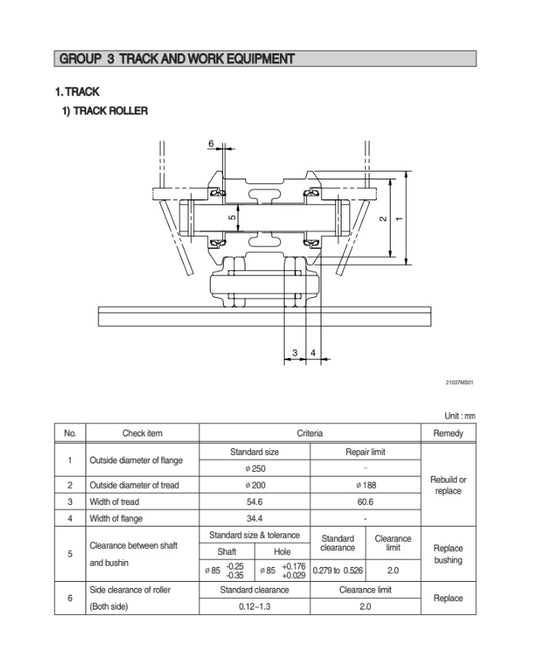MANUAL DE SERVICIOS EXCAVADORA R380LC-9SH