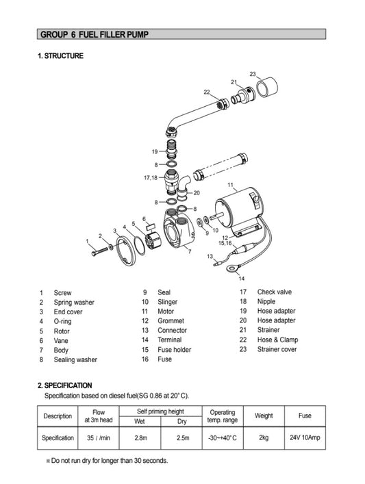 MANUAL DE SERVICIOS EXCAVADORA R450LC-3