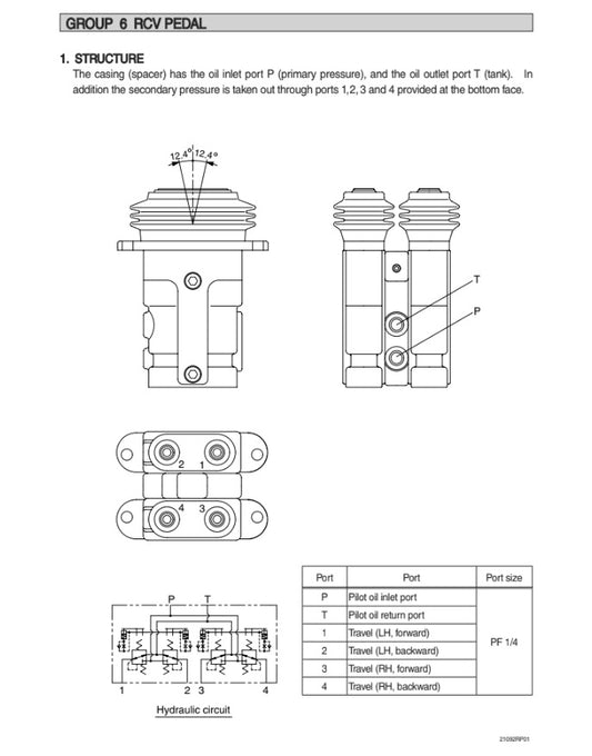 MANUAL DE SERVICIOS EXCAVADORA R480,520LC-9