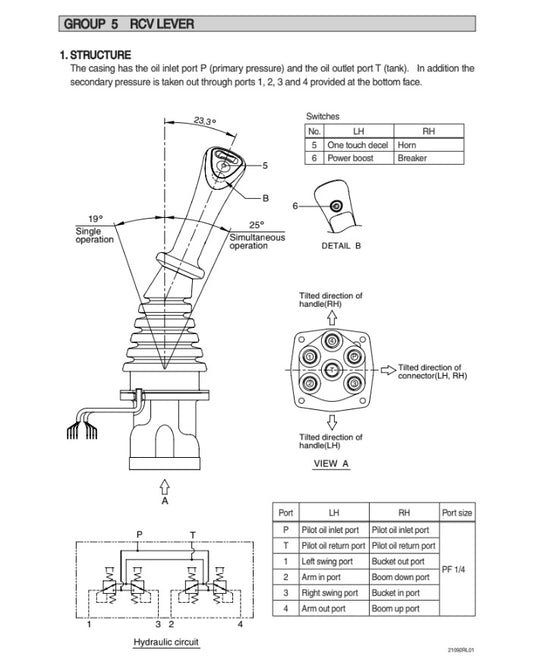 MANUAL DE SERVICIOS EXCAVADORA R800LC-9