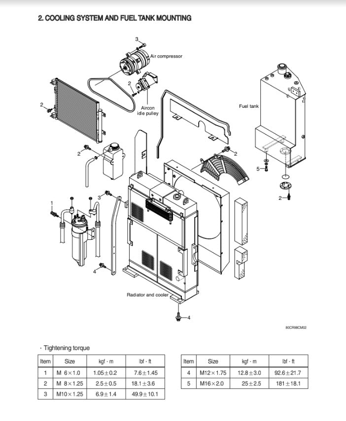 MANUAL DE SERVICIOS EXCAVADORA R80CR-9