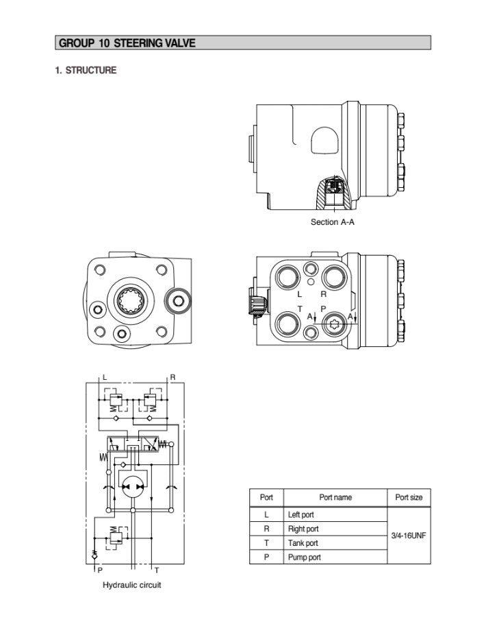 MANUAL DE SERVICIOS EXCAVADORA R95W-3