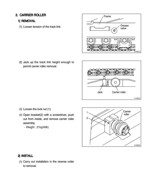 MANUAL DE SERVICIOS EXCAVADORA RC215C-7H