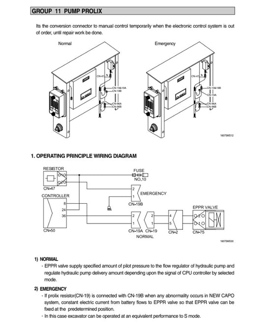 MANUAL DE SERVICIOS EXCAVADORA RD110-7