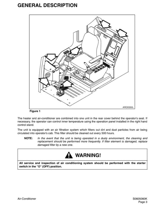 MANUAL DE SERVICIOS EXCAVADORA S225LC-V