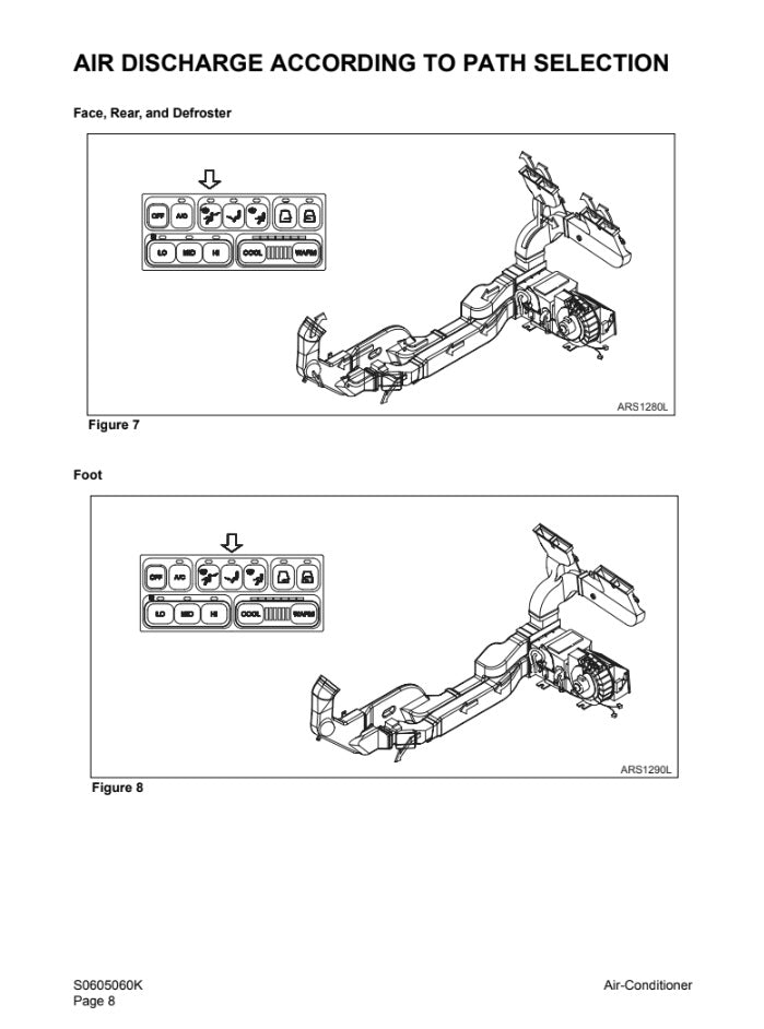 MANUAL DE SERVICIOS EXCAVADORA S470LC-V