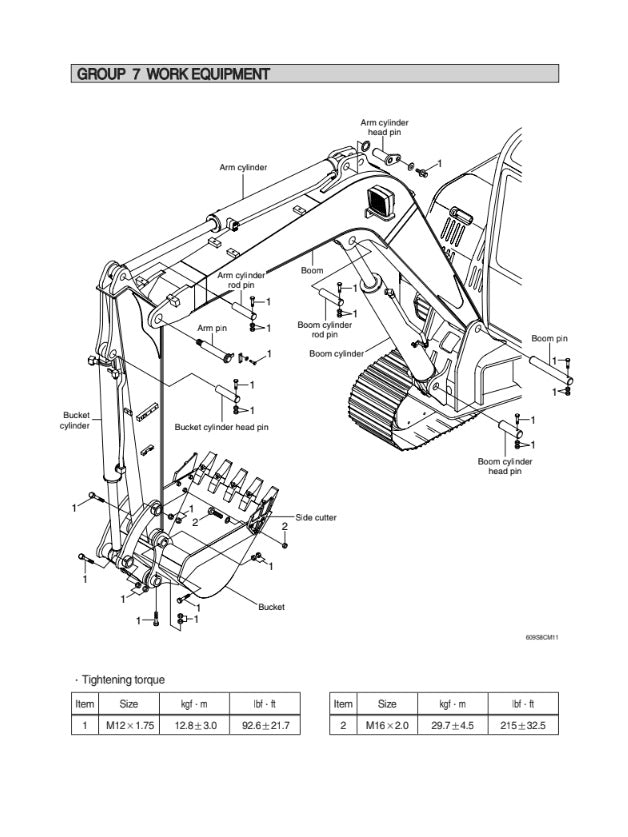 MANUAL DE SERVICIOS MIN EXCAVADORA R60-9S