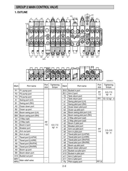 MANUAL DE SERVICIOS MIN EXCAVADORA R60CR-9