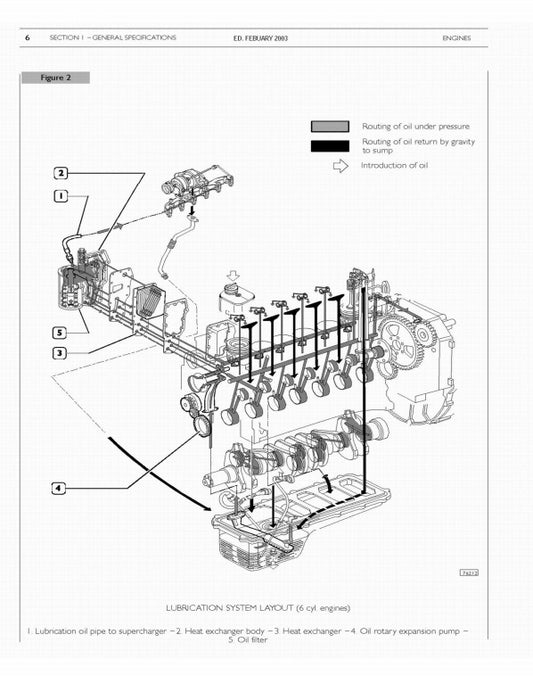 MANUAL DE SERVICIOS MINI CARGADOR 445/M2, 445T/M2 and 668T/M2