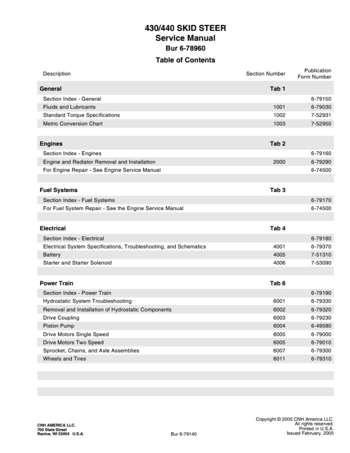 MANUAL DE SERVICIOS MINI CARGADORA 430/440