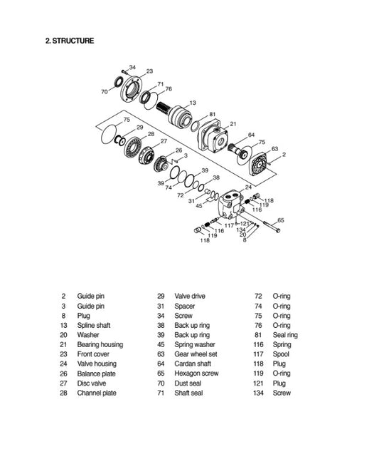 MANUAL DE SERVICIOS MINICARGADOR HSL810