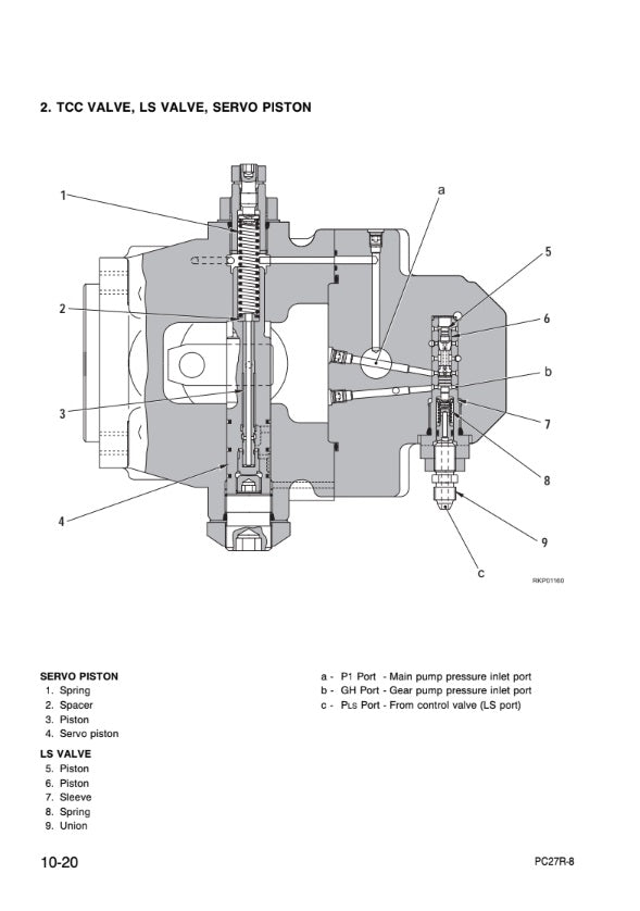 MANUAL DE SERVICIOS MINI CARGADOR PC27R-8