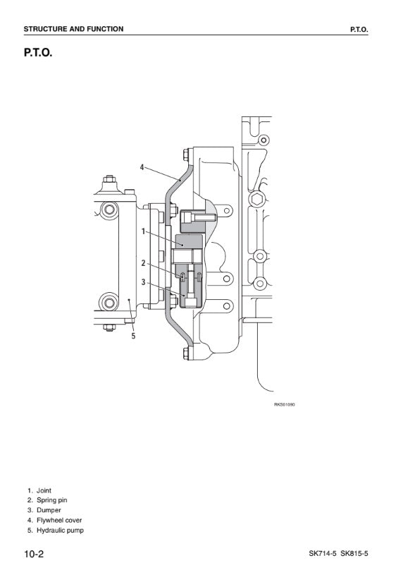 MANUAL DE SERVICIOS MINI CARGADOR SK714-5 SK815-5
