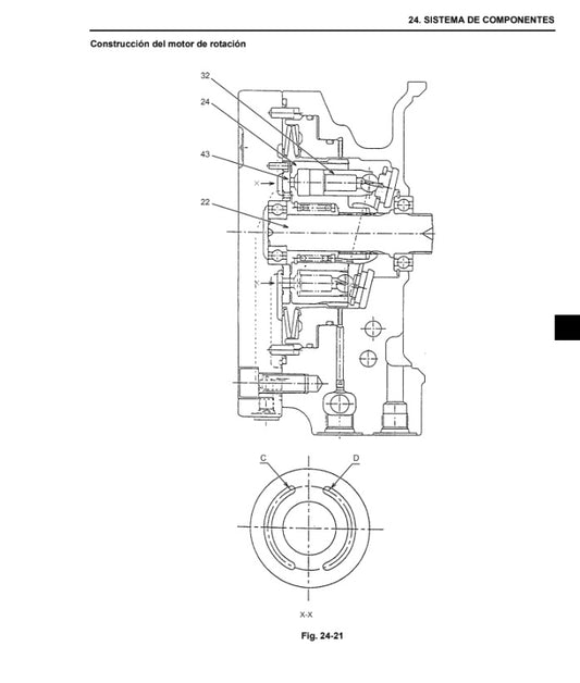 MANUAL DE SERVICIOS MINI EXCAVADORA CX31B CX36B