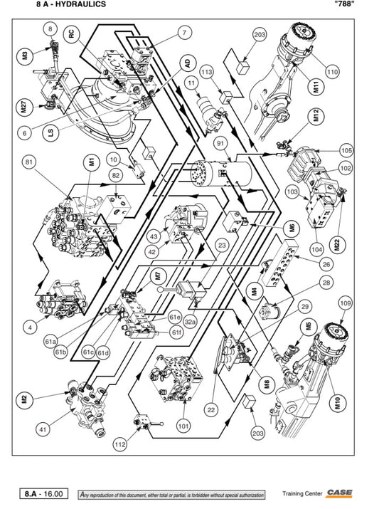MANUAL DE SERVICIOS MINI EXCAVADORA DE RUEDAS 788P C