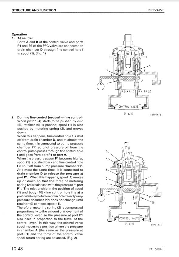 MANUAL DE SERVICIOS MINI EXCAVADORA PC15MRX-1