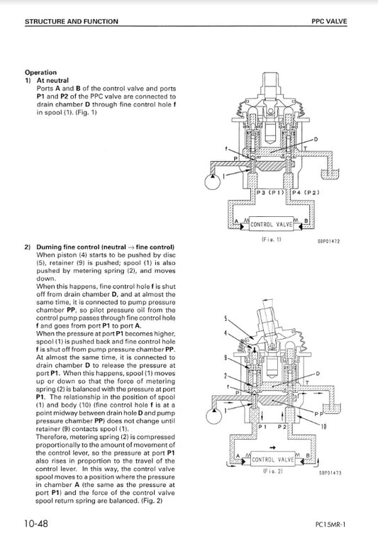 MANUAL DE SERVICIOS MINI EXCAVADORA PC15MRX-1
