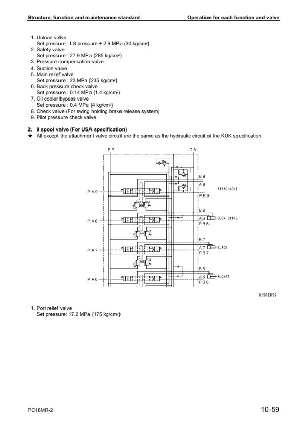 MANUAL DE SERVICIOS MINI EXCAVADORA PC18MR-2