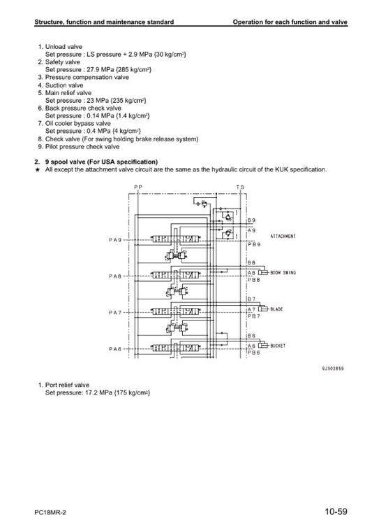 MANUAL DE SERVICIOS MINI EXCAVADORA PC18MR-2
