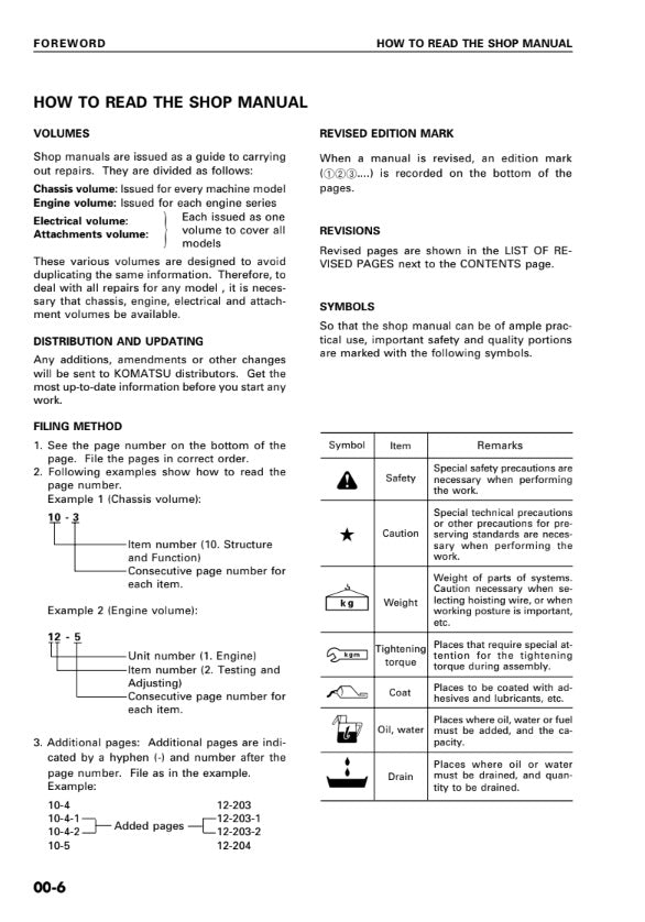 MANUAL DE SERVICIOS MINI EXCAVADORA PC20R-8 PC25R-8 PC27R-8