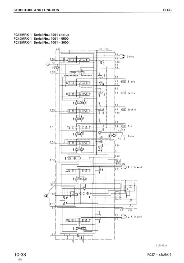 MANUAL DE SERVICIOS MINI EXCAVADORA PC27MRX-1 PC35 MRX-1 PC45MRX-1 PC30MRX-1 PC40MRX-1