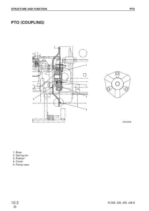 MANUAL DE SERVICIOS MINI EXCAVADORA PC30R-8 PC35R-8 PC40R-8 PC45R-8