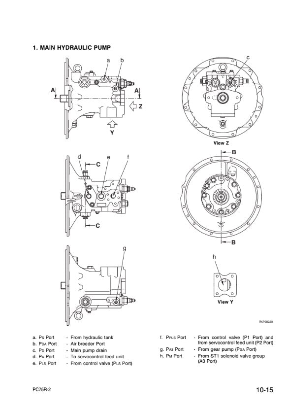 MANUAL DE SERVICIOS MINI EXCAVADORA PC75R-2