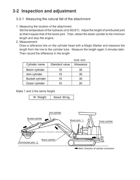 MANUAL DE SERVICIOS MINI EXCAVADORA R15-7