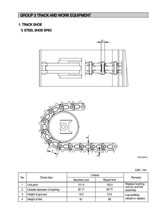 MANUAL DE SERVICIOS MINI EXCAVADORA R35Z-7