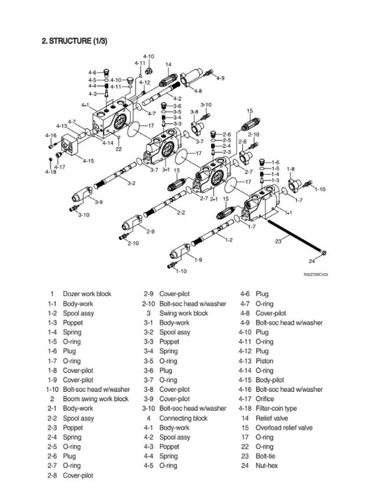 MANUAL DE SERVICIOS MINI EXCAVADORA R35Z-9