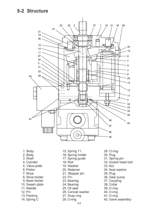 MANUAL DE SERVICIOS MINI EXCAVADORA R36N-7