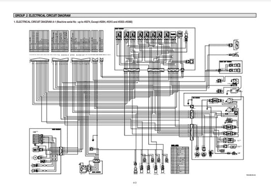MANUAL DE SERVICIOS MINI EXCAVADORA R55-3