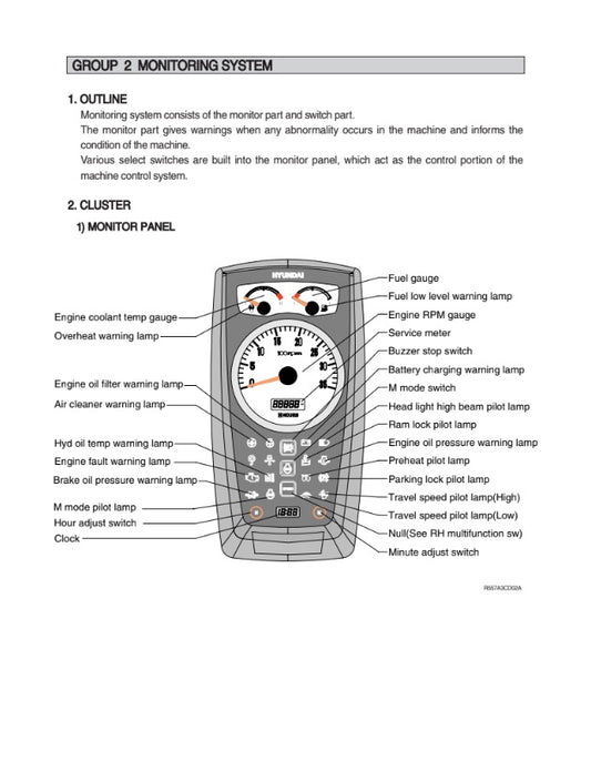 MANUAL DE SERVICIOS MINI EXCAVADORA R55-7A