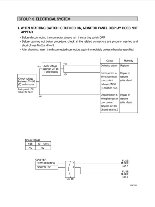 Manual de Servicios Miniexcavadora Hyundai R55-9
