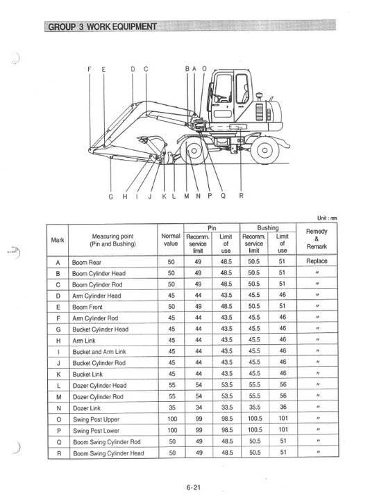 MANUAL DE SERVICIOS MINI EXCAVADORA R55W-3