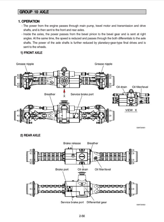 MANUAL DE SERVICIOS MINI EXCAVADORA R55W-7