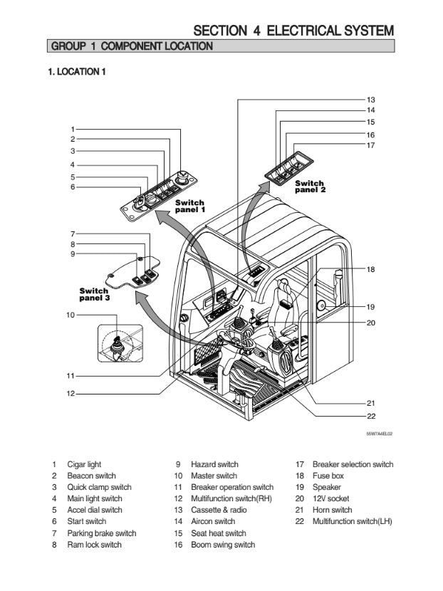 MANUAL DE SERVICIOS MINI EXCAVADORA R55W-7A