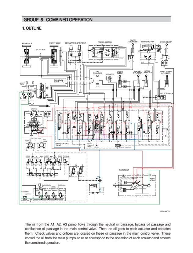 MANUAL DE SERVICIOS MINI EXCAVADORA R55W-9