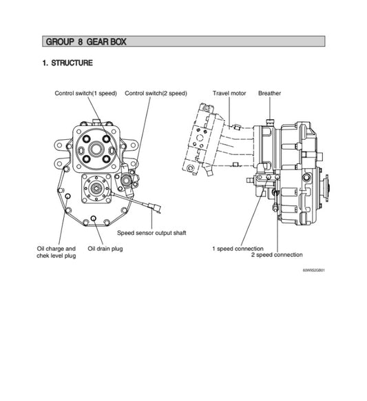 MANUAL DE SERVICIOS MINI EXCAVADORA R60W-9S